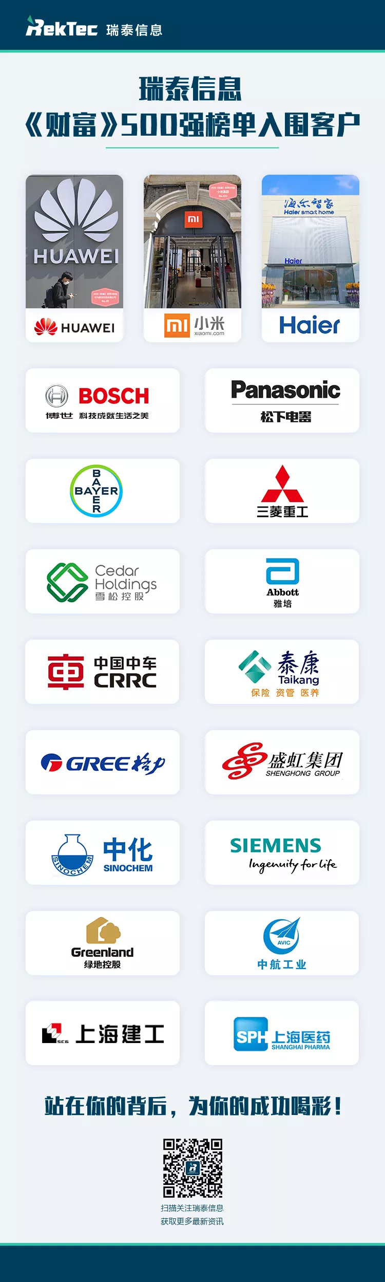 瑞泰信息財富500強客戶名單 瑞泰信息財富500強客戶名單